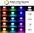 100 W RGB LED Flutlicht, 10000 Lumen und  16 Farbvarianten